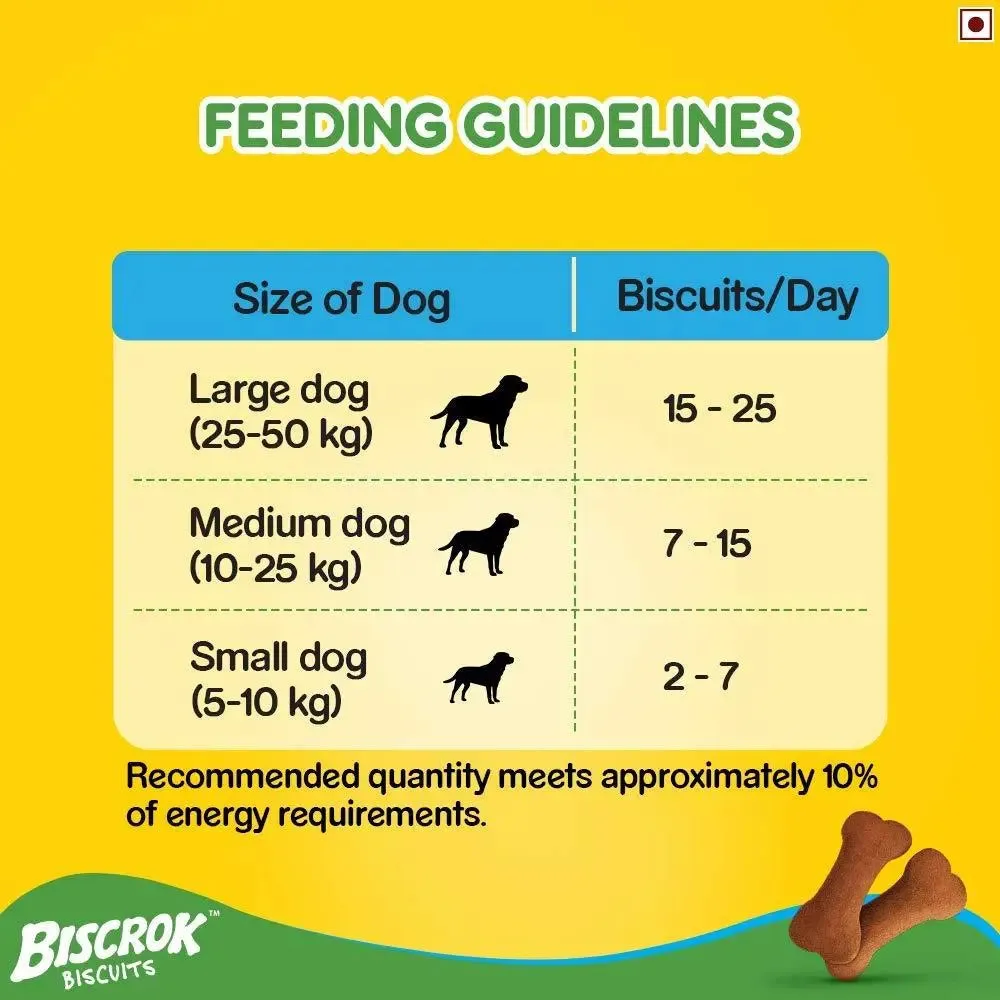 Pedigree Biscrok Biscuits Dog Treats (Above 4 Months), Chicken Flavor, 500g (pack of 2)
