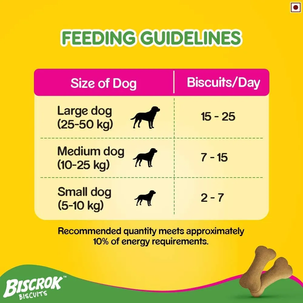 Pedigree Milk and Chicken Flavour Biscrok Biscuits Dog Treats (500g) (Limited Shelf Life)