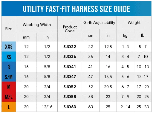 ROGZ FAST FIT HARNESS BLK L