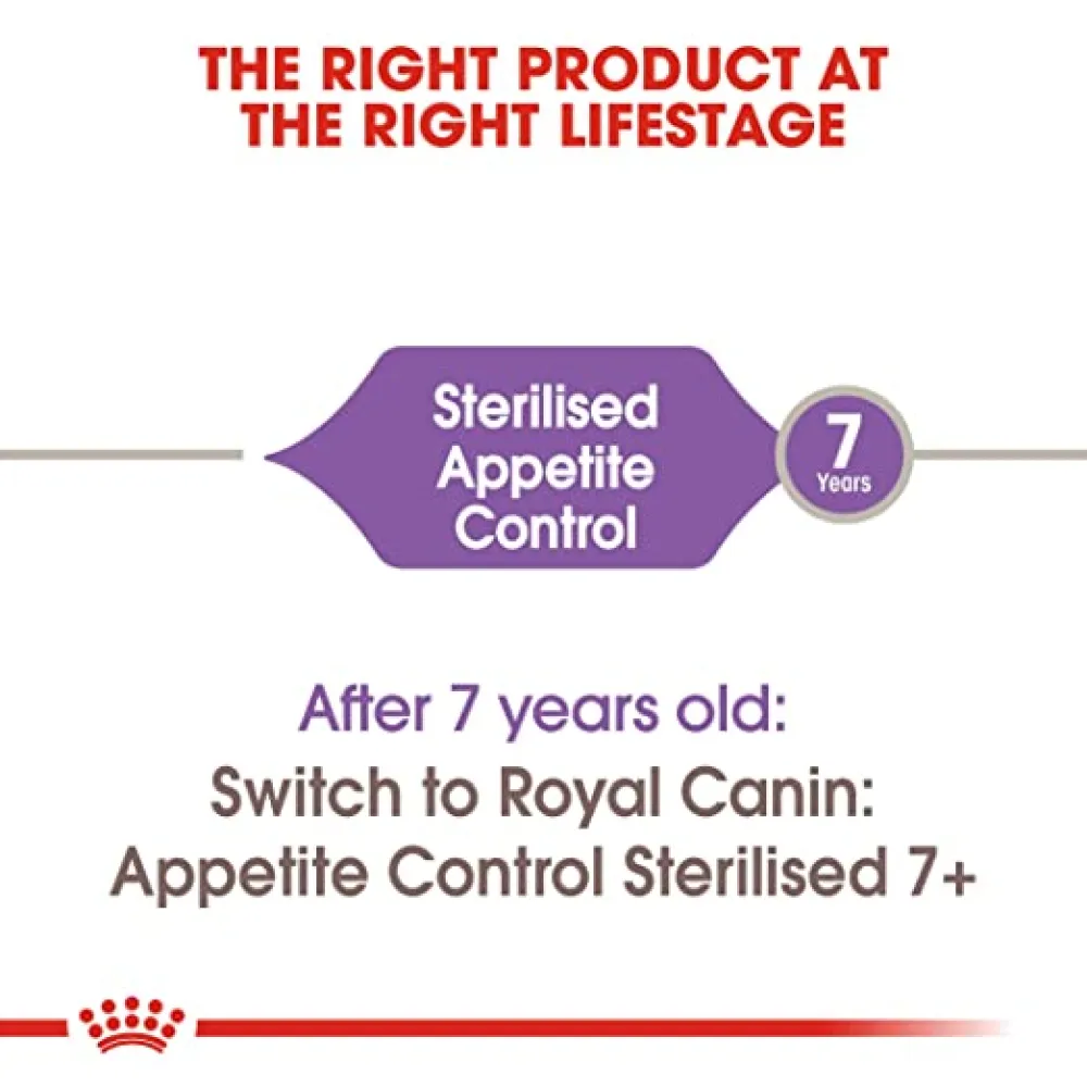 Royal Canin Appetite Control Sterilised Cat Dry Food