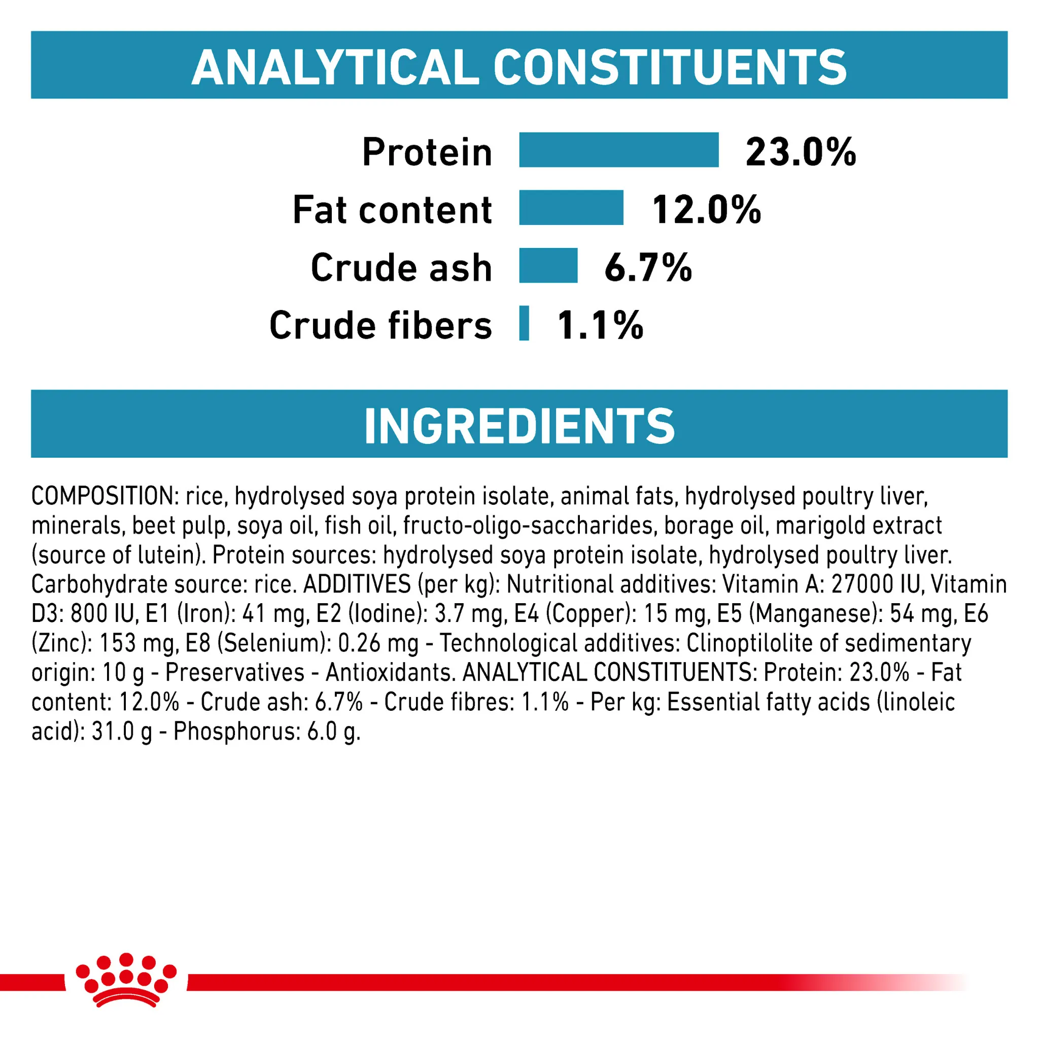 ROYAL CANIN® Canine Hypoallergenic Moderate Calorie Adult Dry Dog Food