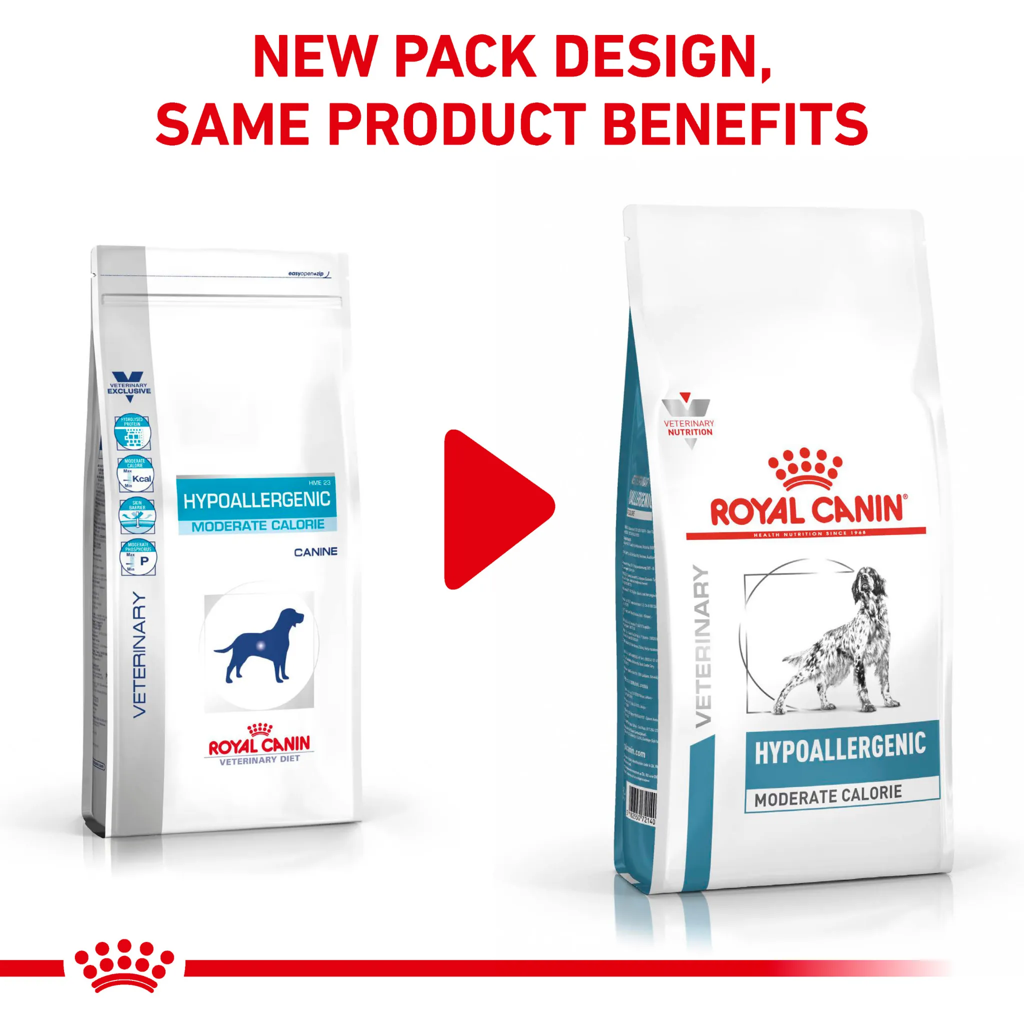 ROYAL CANIN® Canine Hypoallergenic Moderate Calorie Adult Dry Dog Food