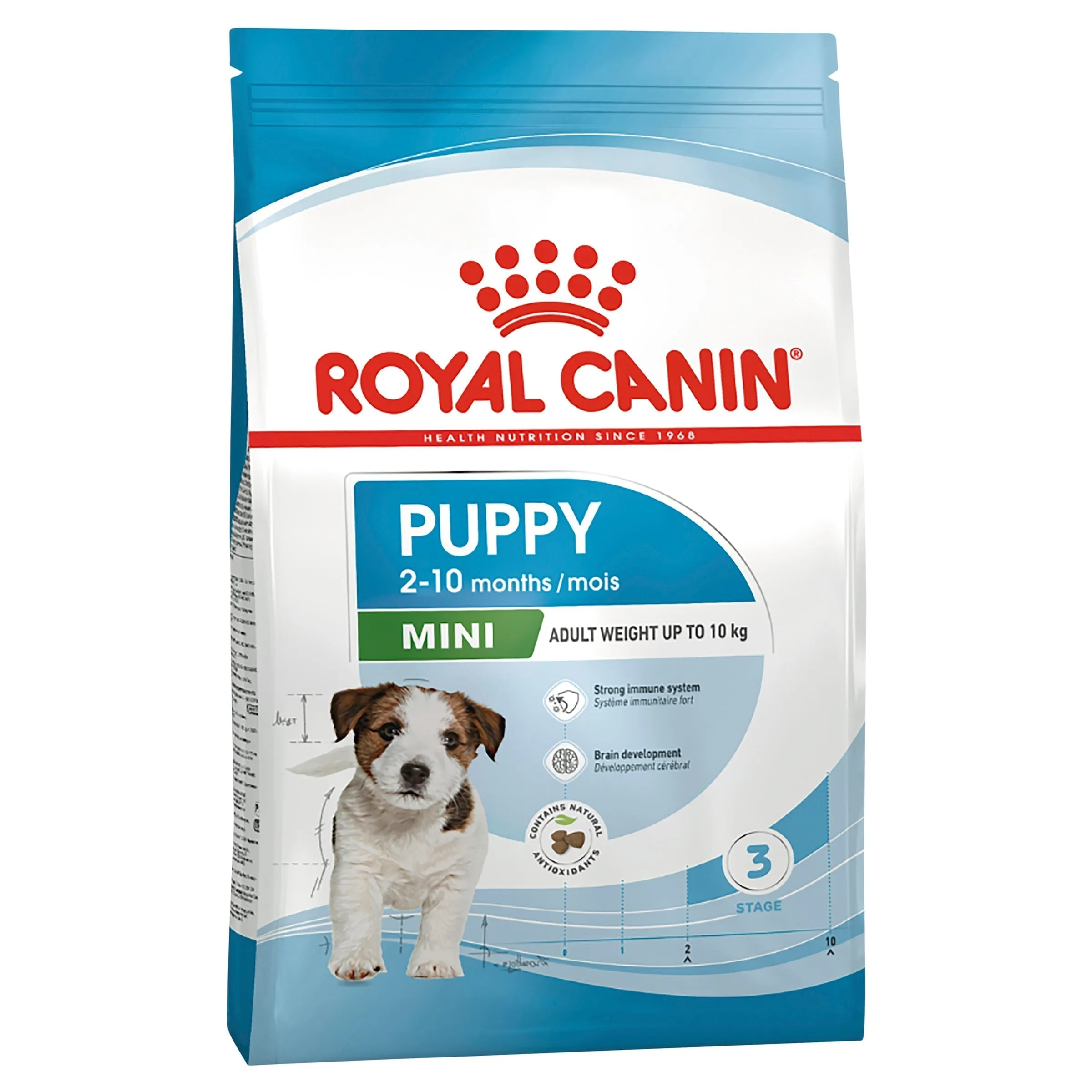 Royal Canin Dog Mini Puppy Dry Food 800g^^^