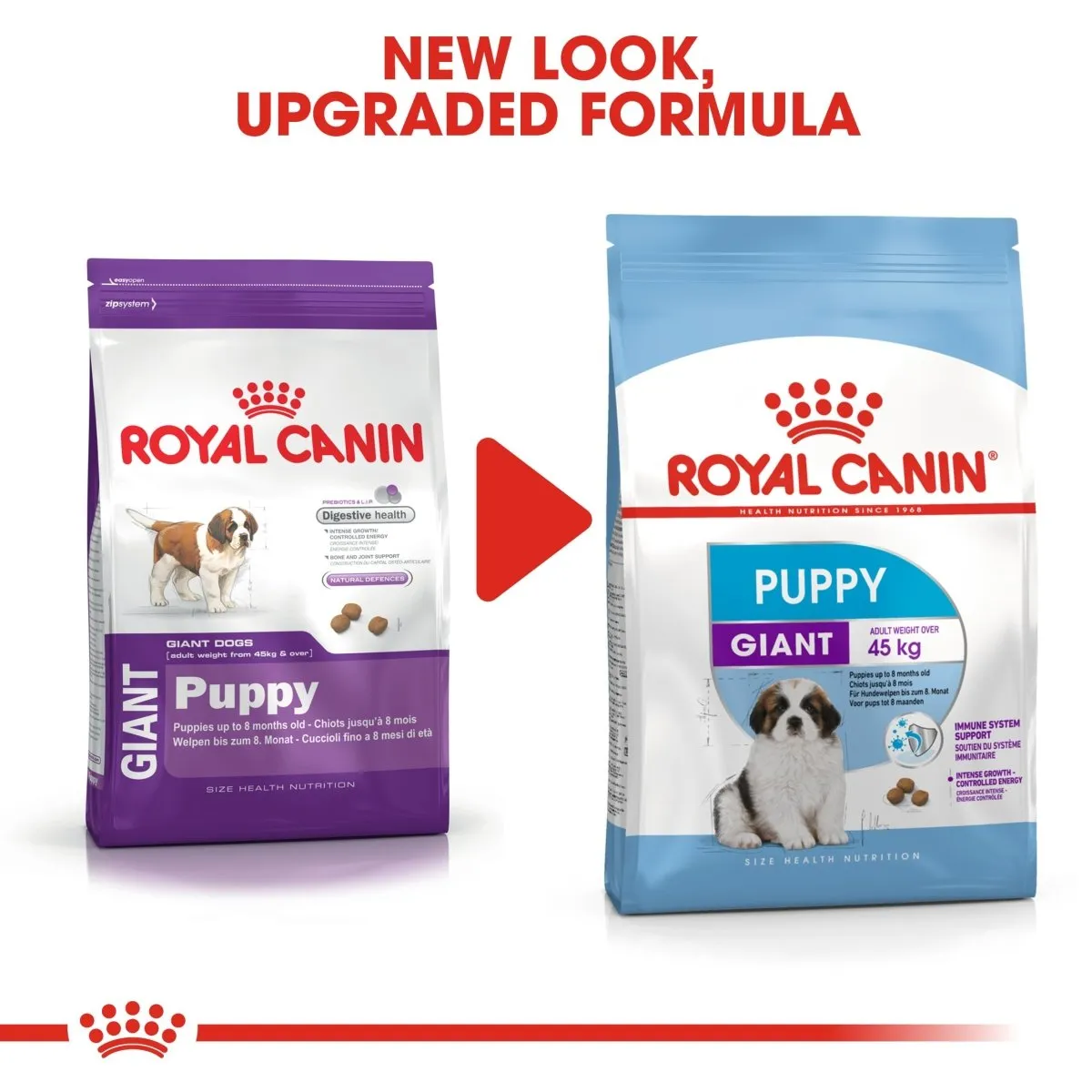 ROYAL CANIN Giant Puppy Dry Dog Food