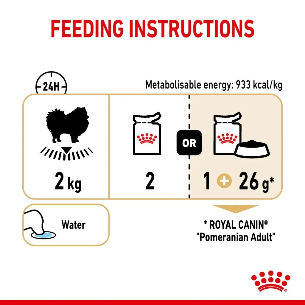 Royal Canin Pomeranian Adult 85g Pouch Wet Dog Food - Breed Health Nutrition